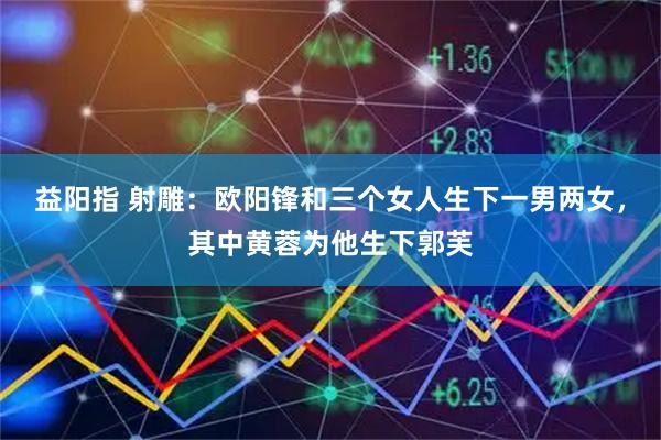 益阳指 射雕：欧阳锋和三个女人生下一男两女，其中黄蓉为他生下郭芙